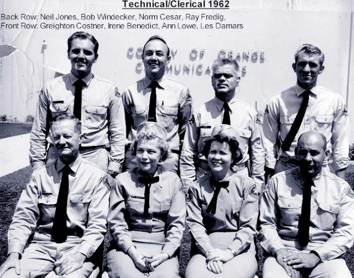 Technical / Clerical personnel 1962