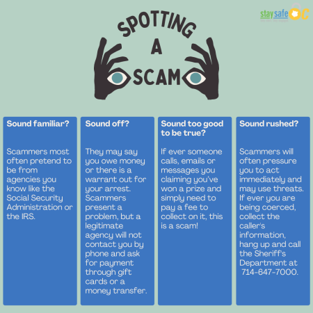 spotting a scam graphic