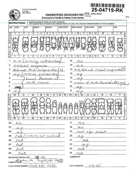 Dental records for 25-04719-RK John Doe
