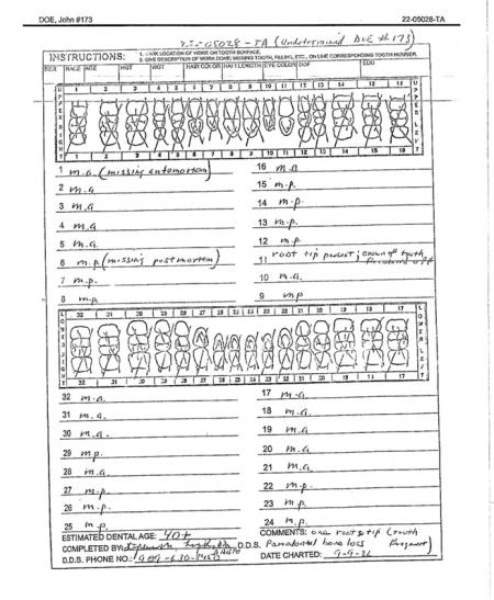 Dental records for 22-05028-TA